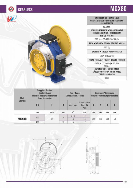 Một trong những dòng động cơ thang máy Montanari model MGX80 của Ý