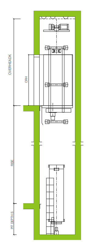 oh-thang-khong-phong-may