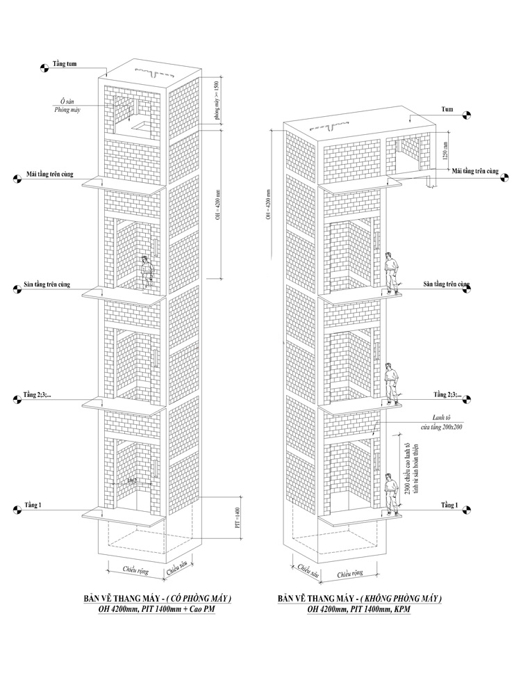 oh-thang-may-co-phong-may-va-khong-phong-may