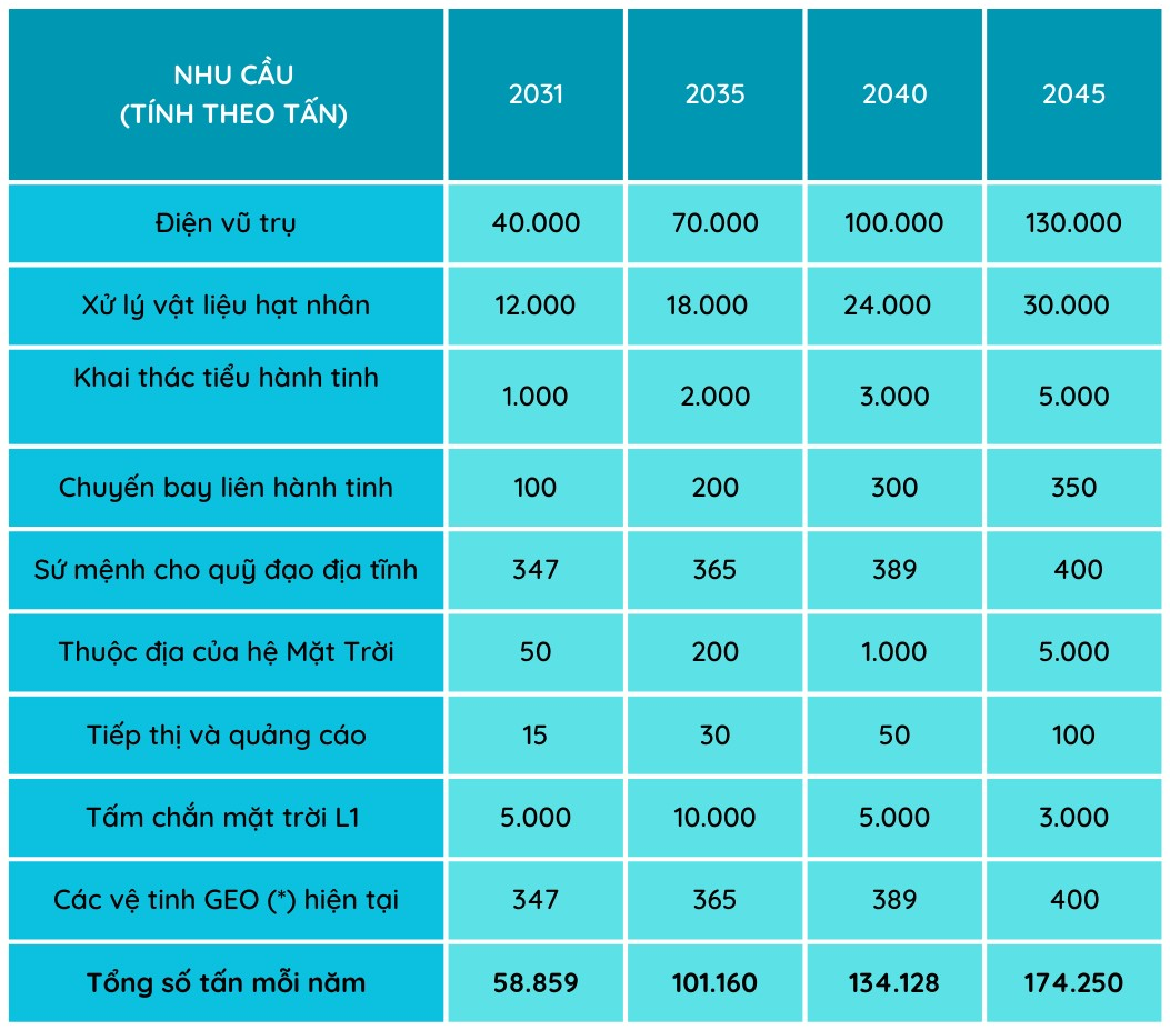 thang-may-buoc-chan-nhan-tao-ky-dieu