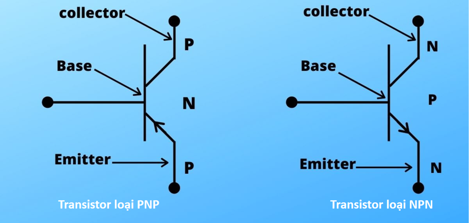 transistor-mot-linh-kien-dien-tu-trong-nganh-thang-may-11